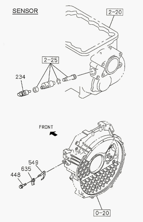 Partial Engine
